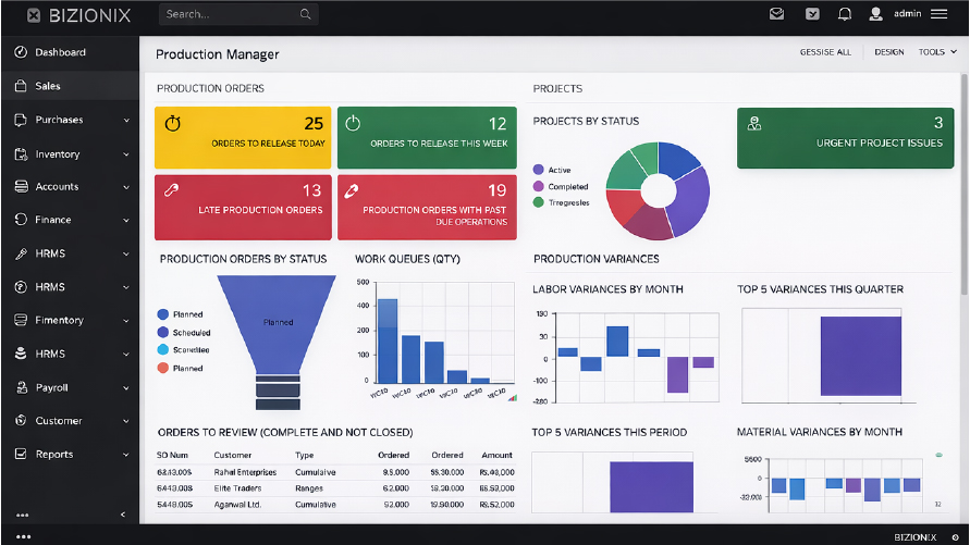 Acumatica ERP production dashboard example