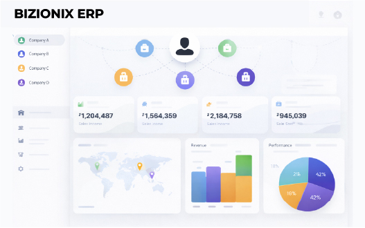 Modern ERP multi-company centralized dashboard