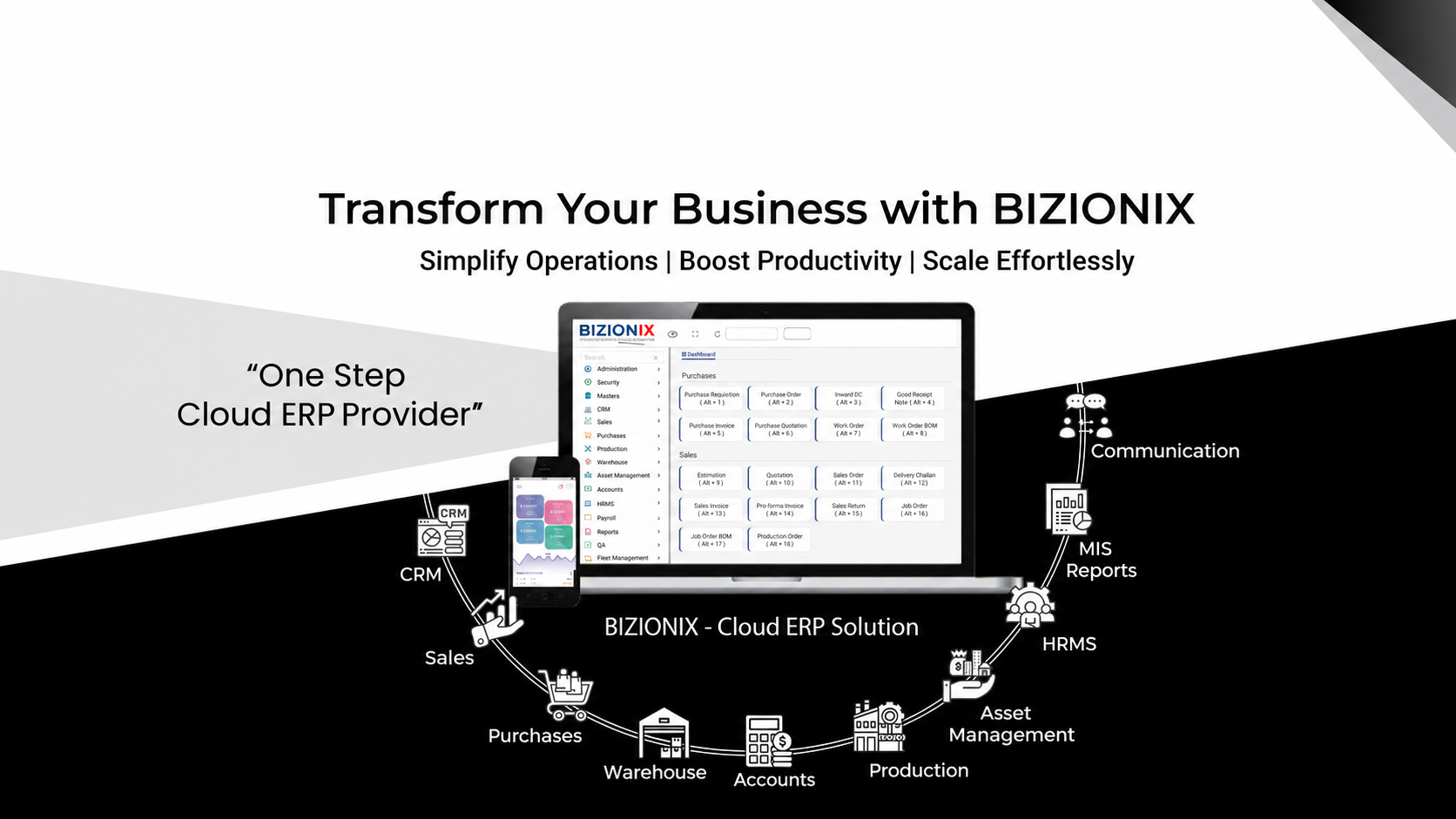 Transform Your Business with BIZIONIX - Cloud ERP Solution